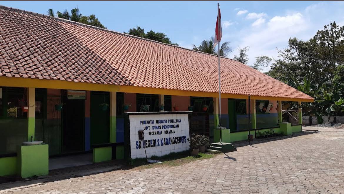 Halaman Sekolah